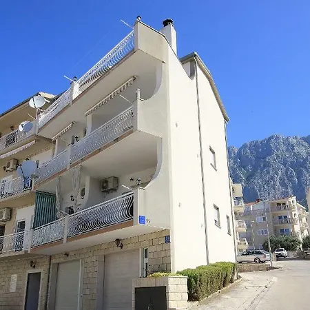 Bruna Makarska